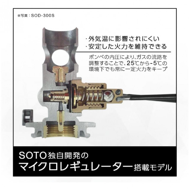 SOTO ST-340 銀色 蜘蛛爐 | 營部連戶外用品