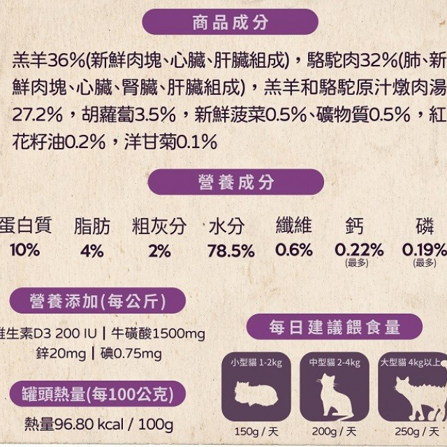 德國凱茲catz Finefood德式燉肉無穀貓用主食罐180g 喵皇帝 猫用品の専門店