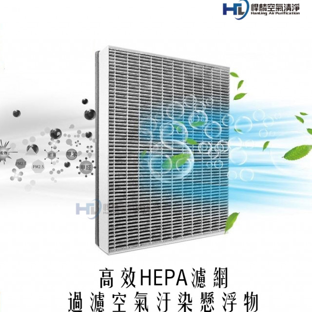 適用Philips 飛利浦 AC4374 AC4373 空氣清淨機 活性碳HEPA 濾網 濾心 AC4138