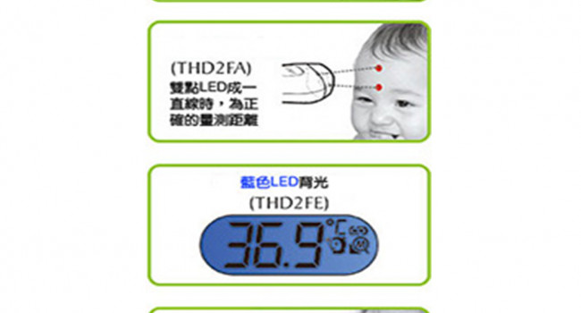 熱映THD2FE紅外線額溫槍 (居家照護必備品 你準備好了嗎)