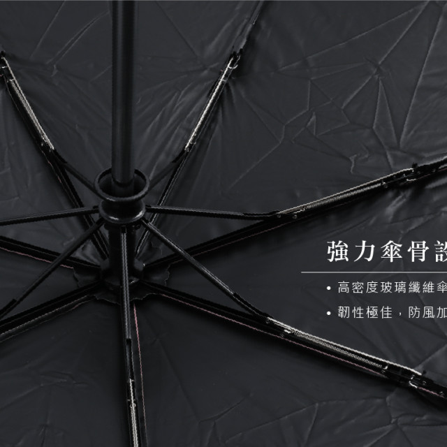 加大自動傘 自動開收 可愛傘 抗UV傘 抗曬傘 台灣設計現貨